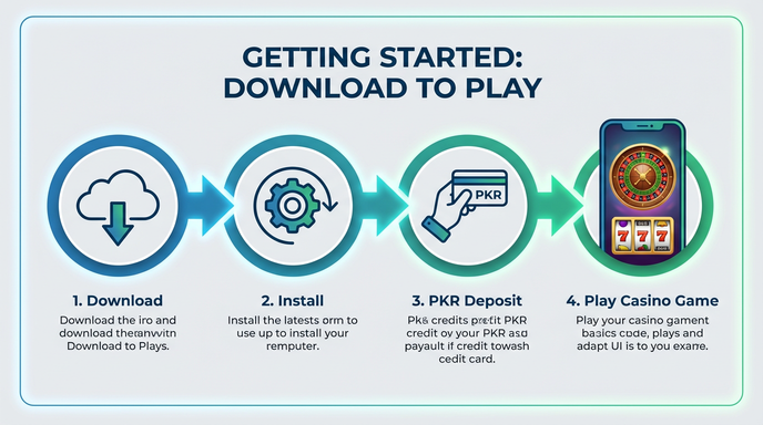 Game list for 3pattiwingo gamedownload section - 5